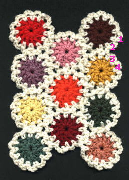 Christmas Tree Crochet Afghan Pattern | Purple Kitty